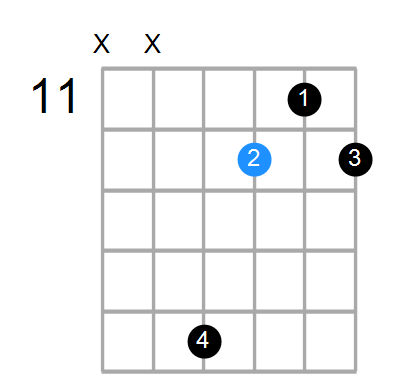 Gmin7(add13) Chord